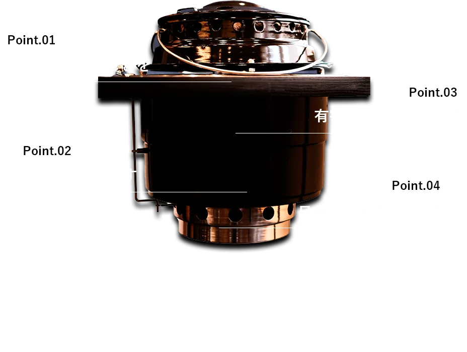 SGロースターとは